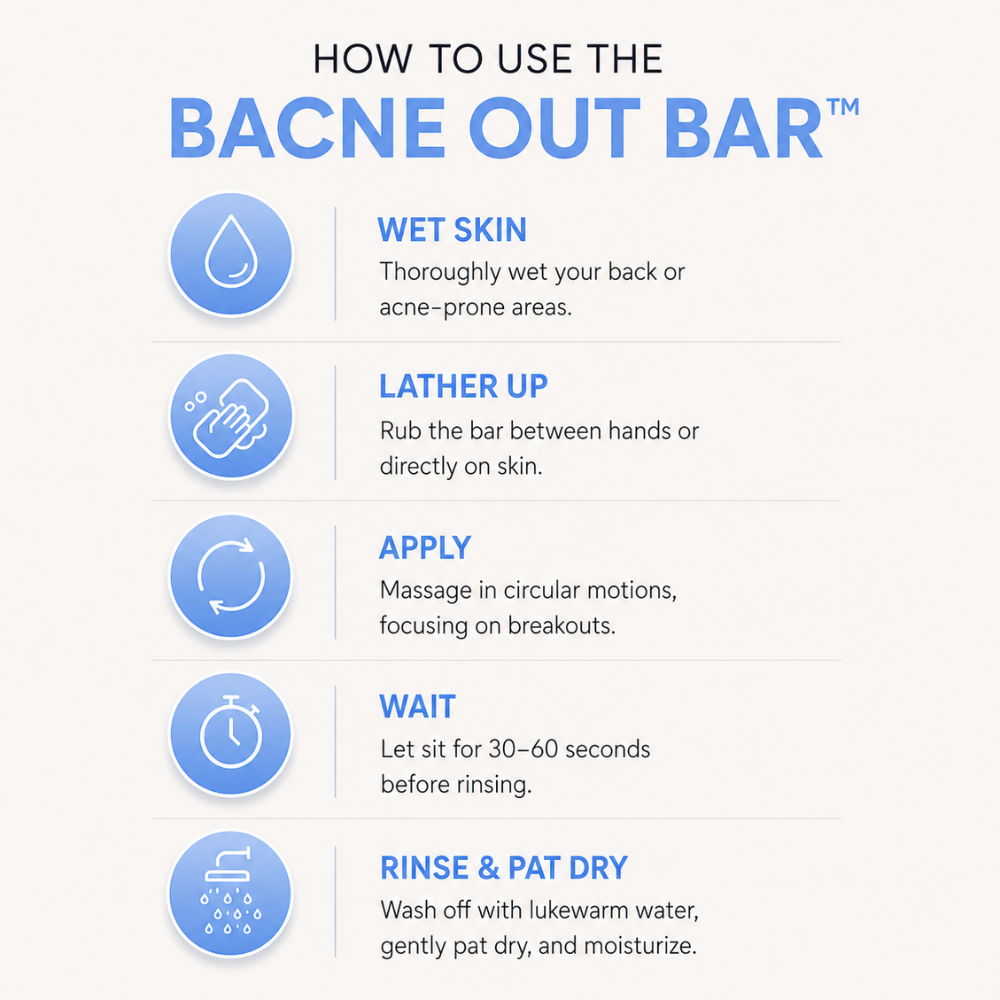 Bacne Out Bar™