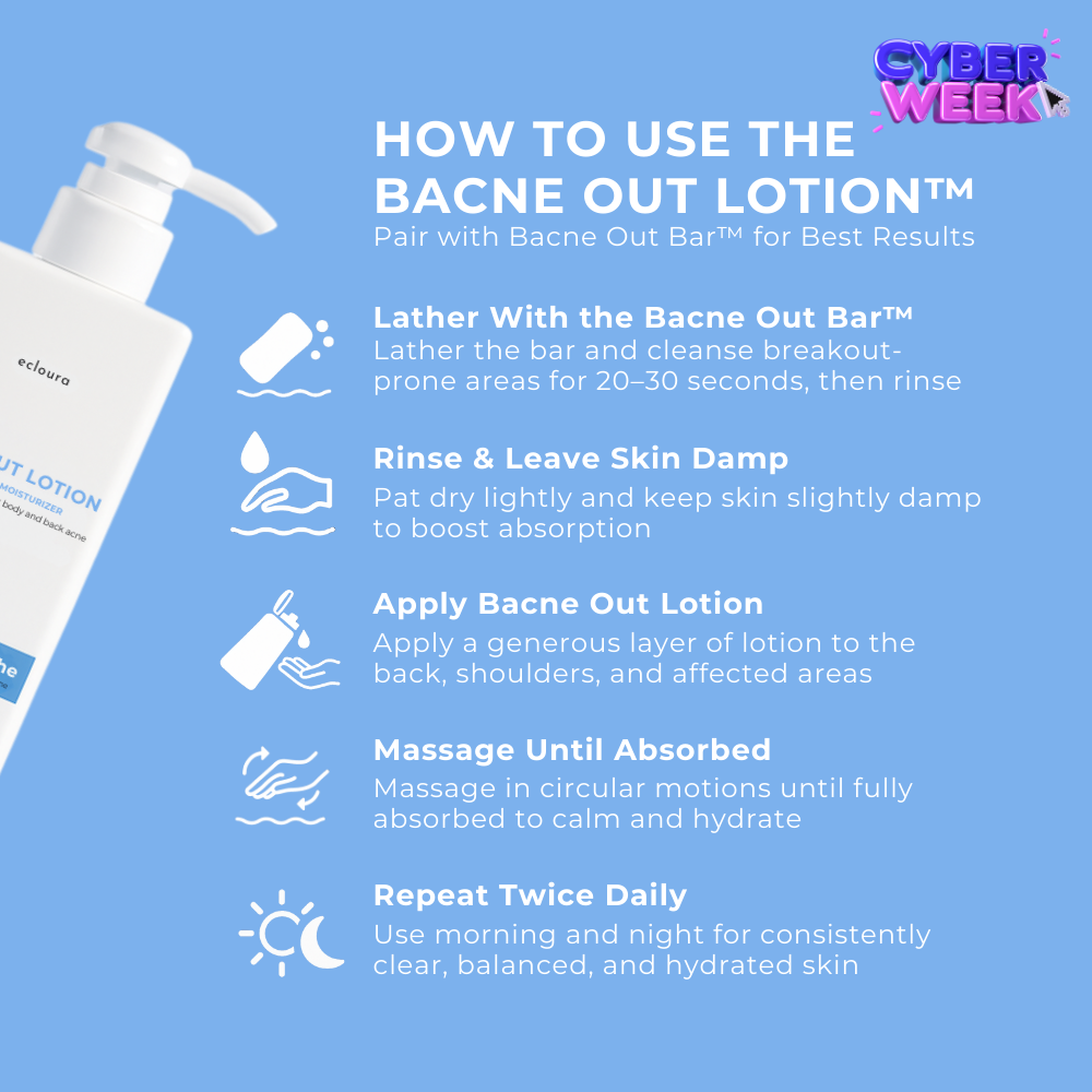 Bacne Out Lotion™