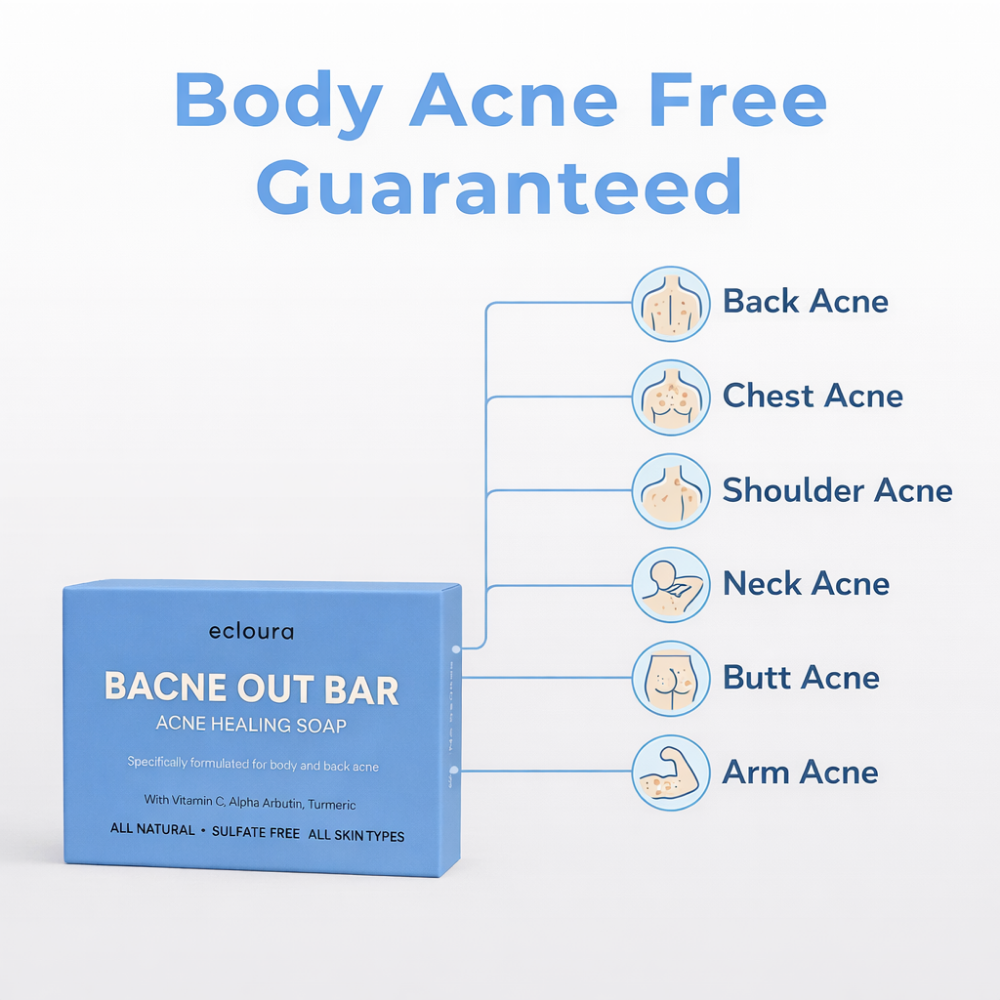 Bacne Out Bar™